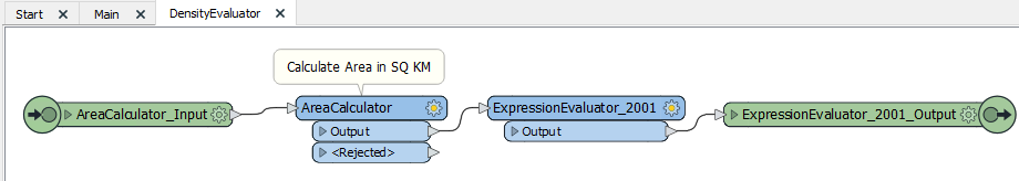 The new DensityEvaluator custom transformer